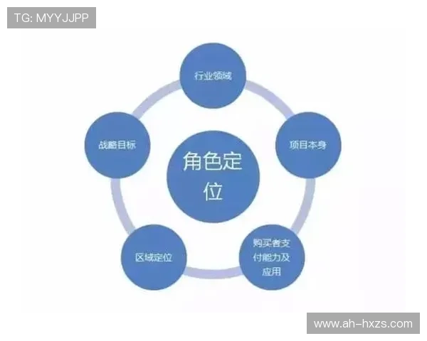 深度解析商人与企业家在角色定位与价值创造上的关键差异与启示洞